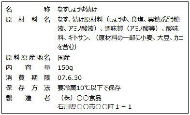 商品の表示例とポイント